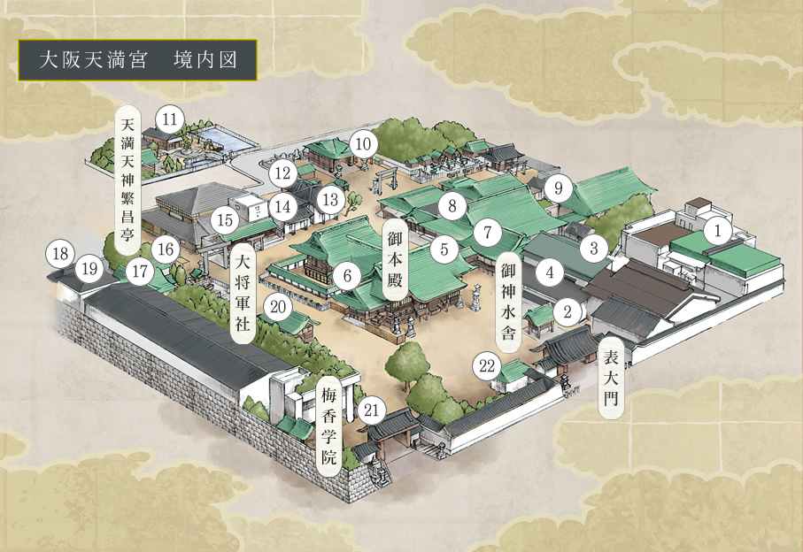 大阪天満宮の境内MAP、境内案内図